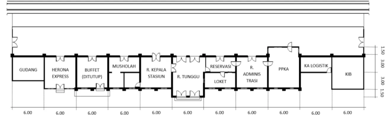 Gambar 2. Denah Stasiun Kereta Api Sidoarjo  3.1  Analisis Elemen Pintu  