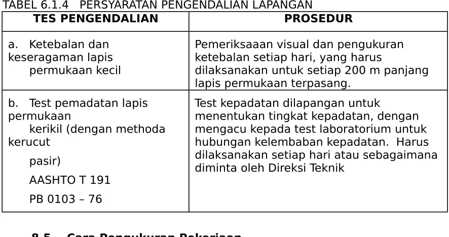 TABEL 6.1.4   PERSYARATAN PENGENDALIAN LAPANGAN