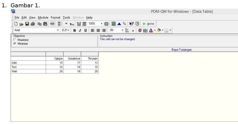 Gambar 1 menunjukkan data yang sudah di dapatkan dan yang akan diolah pada software POM-QM dengan metode Assignment