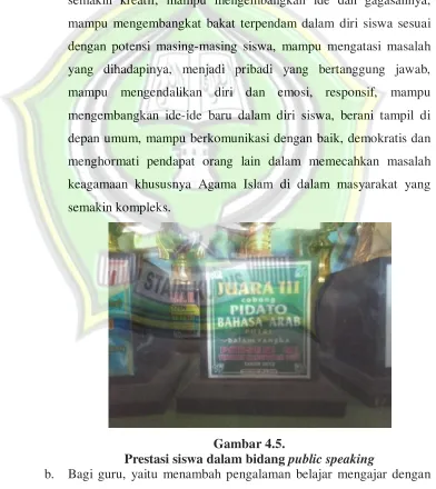 Gambar 4.5. 