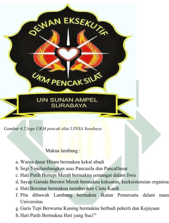 Gambar 4.2 logo UKM pencak silat UINSA Surabaya