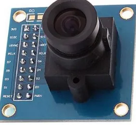 Gambar 2.8 Electronic Speed Controller 
