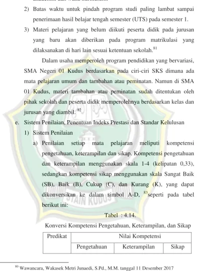 Tabel  : 4.14. 