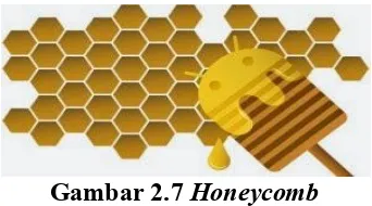 Gambar 2.7 Honeycomb 