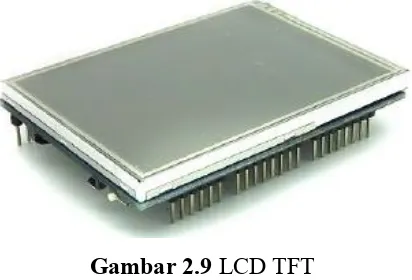 Gambar 2.9 LCD TFT 