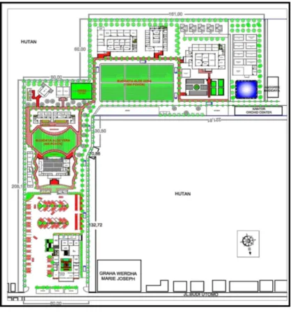 Gambar 10: Site Plan Aloe Vera Center 