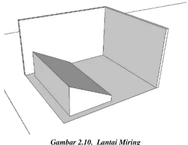 Gambar 2.10.  Lantai Miring   (sumber : Data Pribadi). 