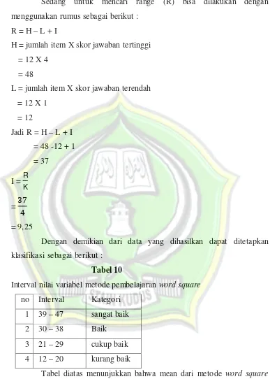 Tabel diatas menunjukkan bahwa mean dari metode word square 