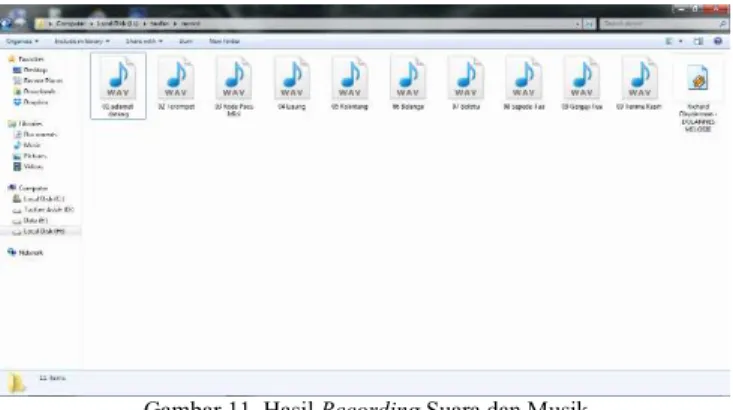 Gambar 11. Hasil Recording Suara dan Musik 