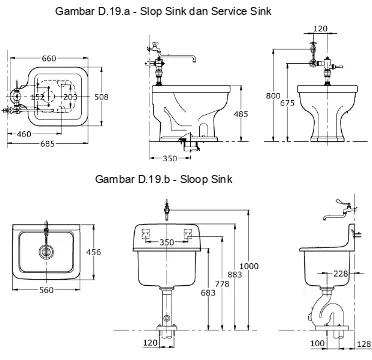 Gambar D.19.a - Slop Sink dan Service Sink 