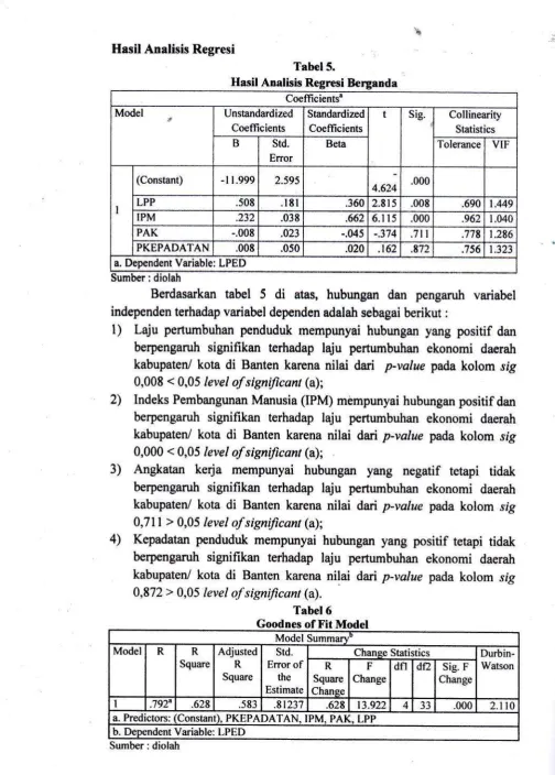 Tabel 5.Hasil Analisis 