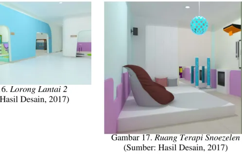 Gambar 17. Ruang Terapi Snoezelen  (Sumber: Hasil Desain, 2017) 