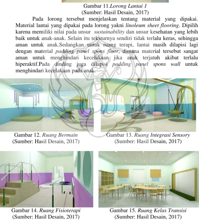 Gambar 12. Ruang Bermain  (Sumber: Hasil Desain, 2017) 