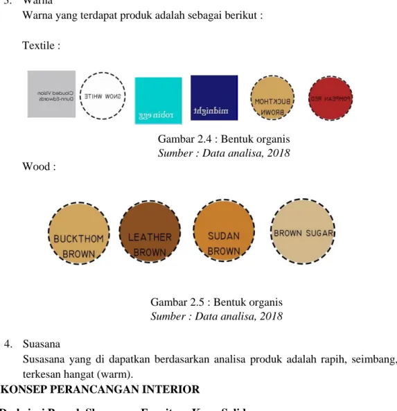 Gambar 2.4 : Bentuk organis 