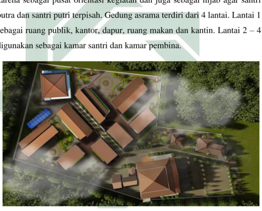 Gambar 4 1 : Siteplan 