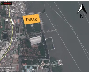 Gambar 2.1 Analisa Tapak 