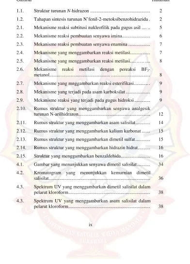 Gambar Halaman 