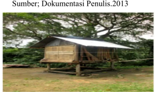 Gambar 13 Analisis Ruang Luar Serta Hubungan Antar Ruang   Bangunan Sao Keda dan Tubu Mbusu di Dusun Nuaone 