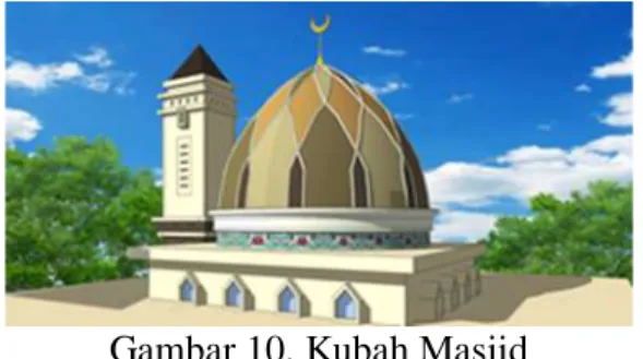 Gambar 10. Kubah Masjid 