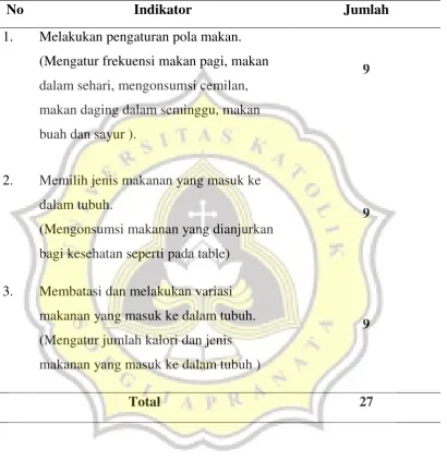 Tabel 4 