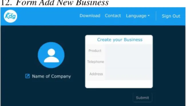Gambar 15. Prototype Add New Business  Kamardagang.com 