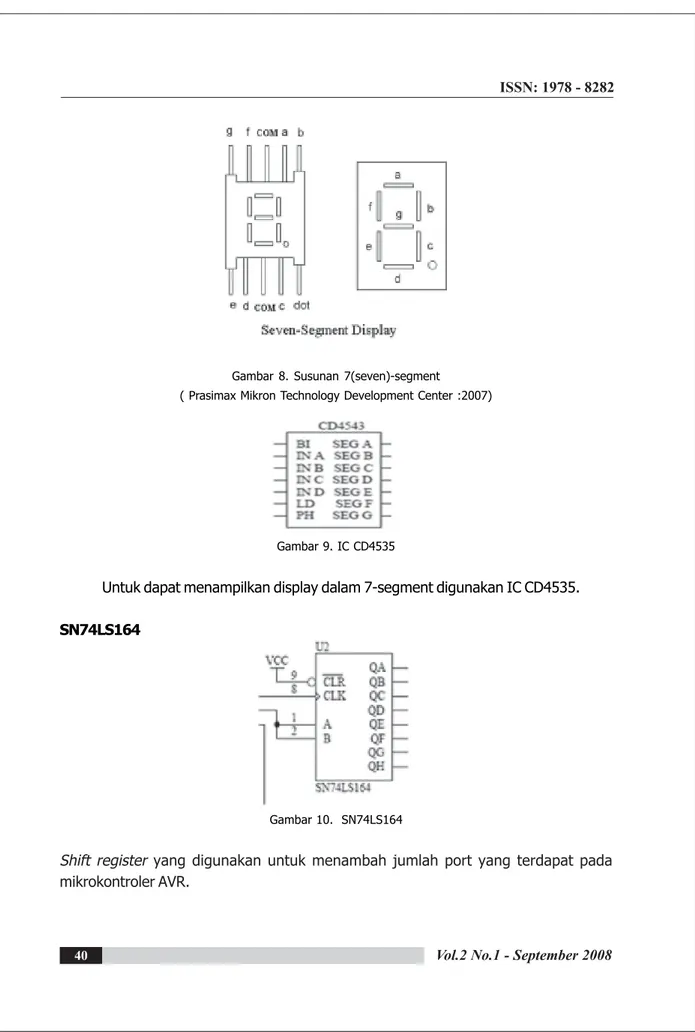 Gambar 8. Susunan 7(seven)-segment