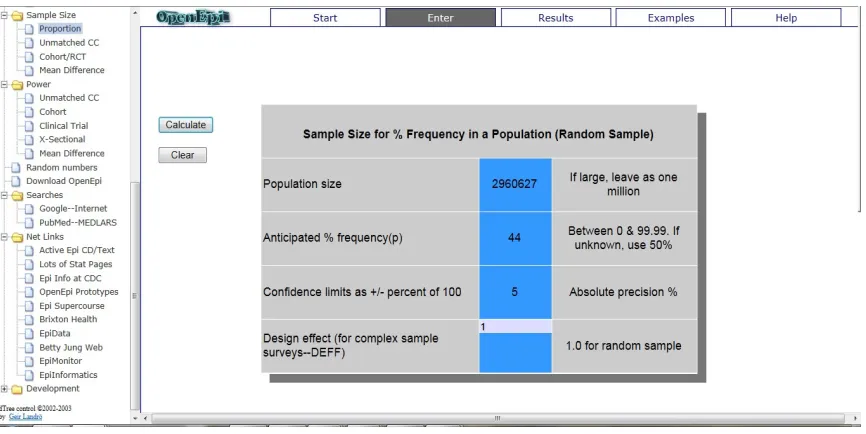 Figure 5. Calculating sample size using Open Epi version 2.3.1. 