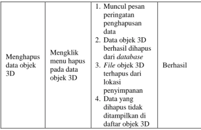 Tabel 6. Pengujian browser menampilkan VRML 