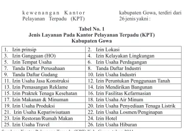 Tabel No. 1