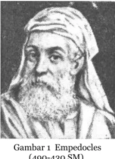 Gambar 1  Empedocles  