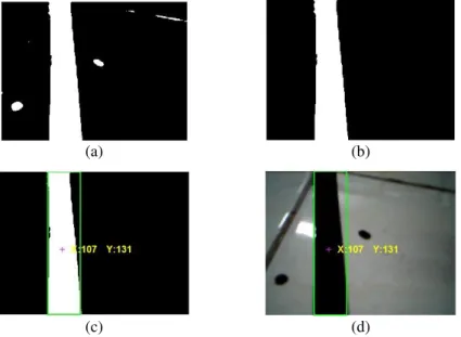 Gambar 4. (a) Citra Hasil Inversi, (b) Objek Kecil pada Citra Dihilangkan, (c) Deteksi Pusat Lintasan  pada Citra Biner, dan (d) Deteksi Pusat Lintasan pada Citra Berwarna 