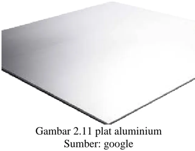 Gambar 2.11 plat aluminium  Sumber: google 