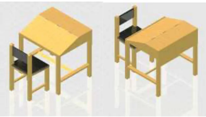 Gambar 1 Meja dan kursi hasil rancangan  