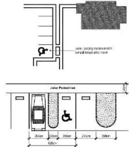 Gambar 13. Ukuran dan Detail Penerapan Standar  Parkir 
