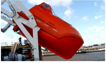 Gambar  2.25  menggambarkan  lifeboats  yang  dioperasikan  menggunakan  davit  dimana lifeboats tidak diluncurkan secara langsung