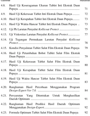 Gambar Halaman  
