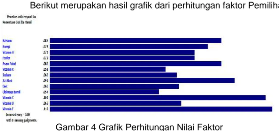 Gambar 5 Tampilan Menu Utama 