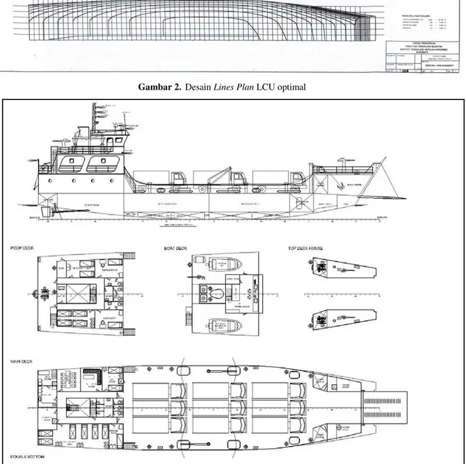 Gambar 3.  Desain General Arrangement LCU Optimal 