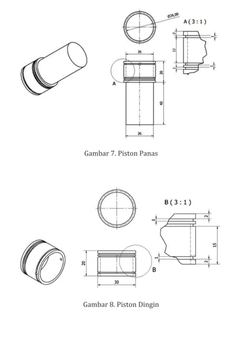 Gambar 7. Piston Panas