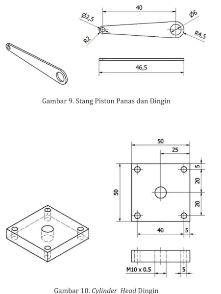 Gambar 9. Stang Piston Panas dan Dingin