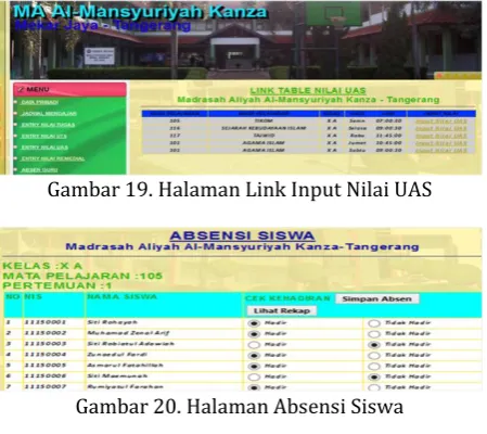 Gambar 19. Halaman Link Input Nilai UAS 