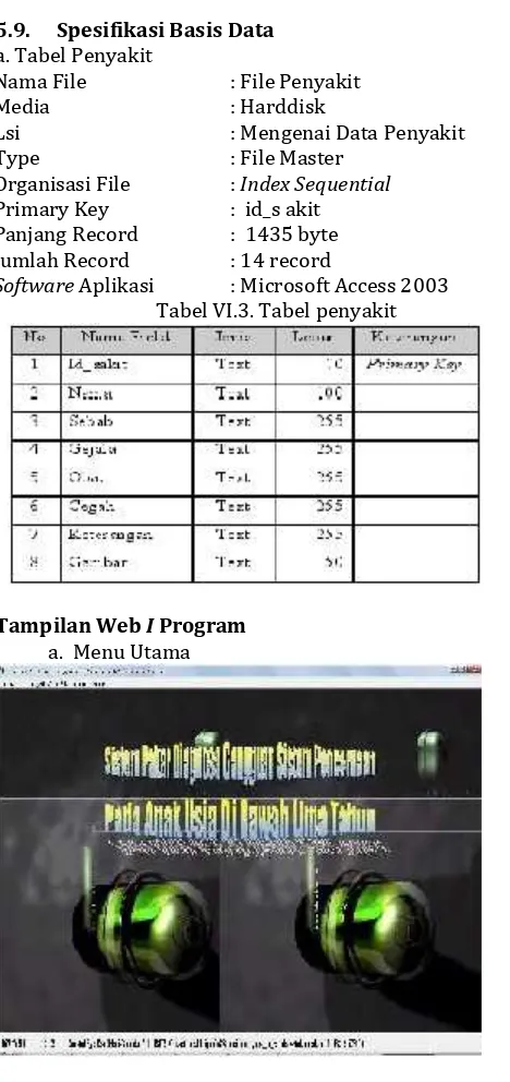 Gambar VI.7 Tampilan Form Informasi Penyakit