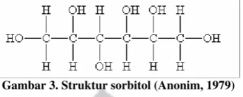 Gambar 3. Struktur sorbitol (Anonim, 1979) 