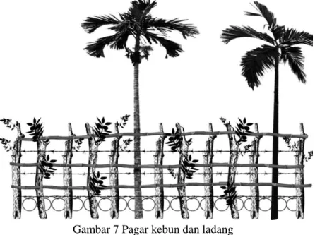 Gambar 7 Pagar kebun dan ladang 