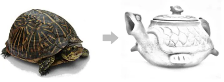 Gambar 4. Visualisasi desain teko inspirasi bentuk kura-kura  Sumber : wikipedia.com (turtle) &amp; dokumentasi tim peneliti 