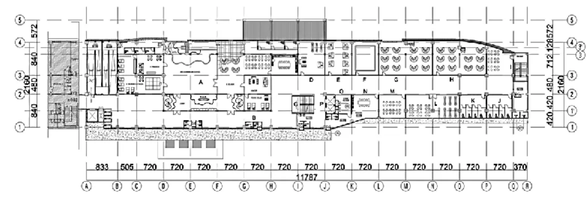 Gambar 5.1 Alternatif Layout 1 