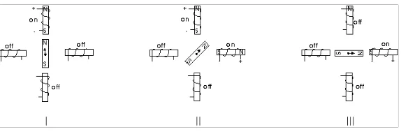 Gambar 2.11. Pergerakan motor stepper “half-step” [6] 