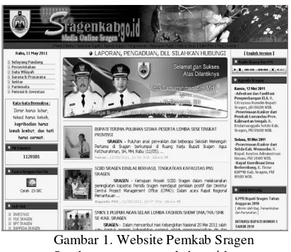 Gambar 1. Website Pemkab Sragen 