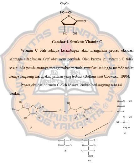 Gambar 1. Struktur Vitamin C 