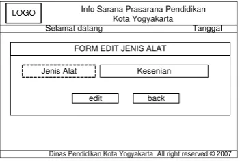 Gambar 3. 26 Halaman Daftar Jenis Alat 